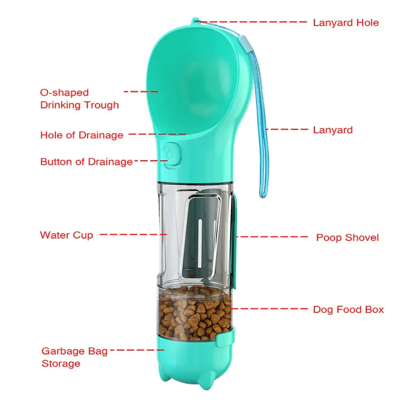 Portable 3-in-1 Dog Water Bottle and Feeder